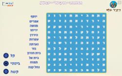 משחק תפזורת פרק טז' ספר יהושע!